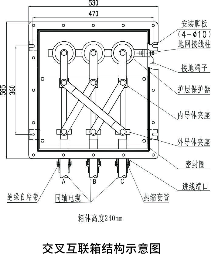 交叉互聯(lián)箱 1.jpg