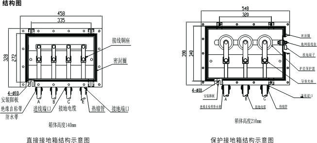 保護接地箱1.jpg