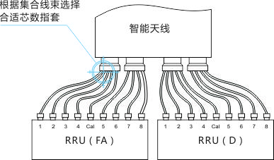 通訊熱縮指套3.jpg