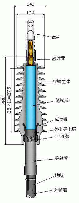 預(yù)制式戶內(nèi)終端.gif