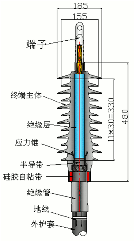 沃爾核材27.5kV預(yù)制戶外終端.gif