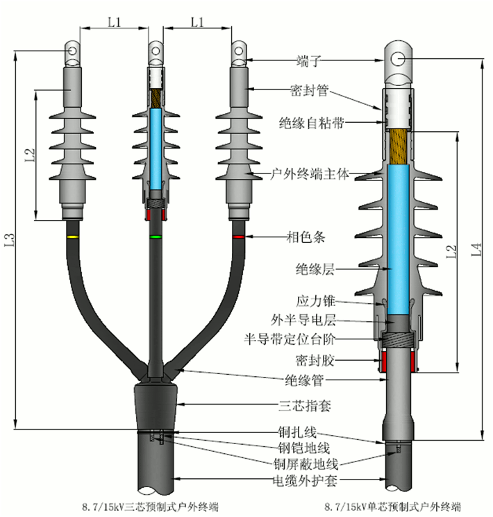 沃爾核材預(yù)制電纜終端結(jié)構(gòu)圖1.gif