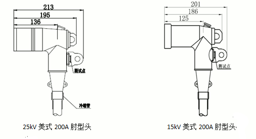 美式200A肘型頭結(jié)構(gòu)圖.gif