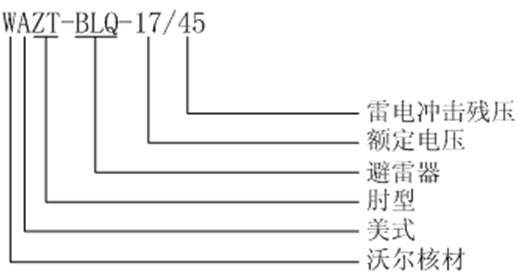 美式200A肘型避雷器選型.gif