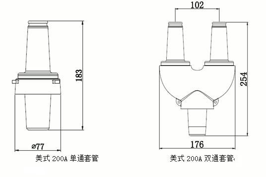 美式200A單通套管-雙通套管結(jié)構(gòu)圖.gif