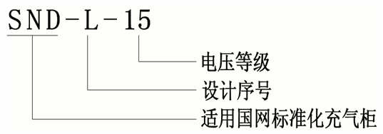 15kV國網(wǎng)標(biāo)準(zhǔn)化側(cè)擴母線連接器選型.gif