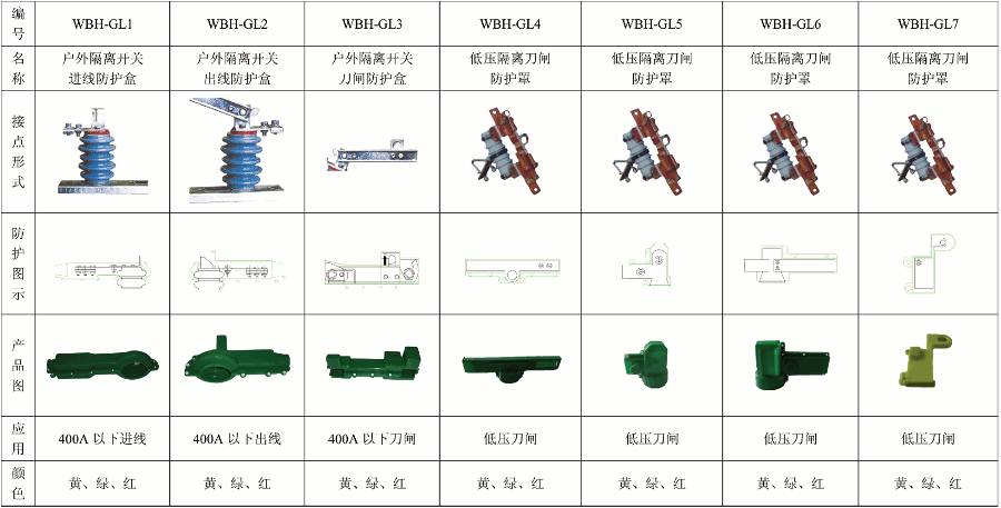 硅橡膠保護(hù)罩5.gif