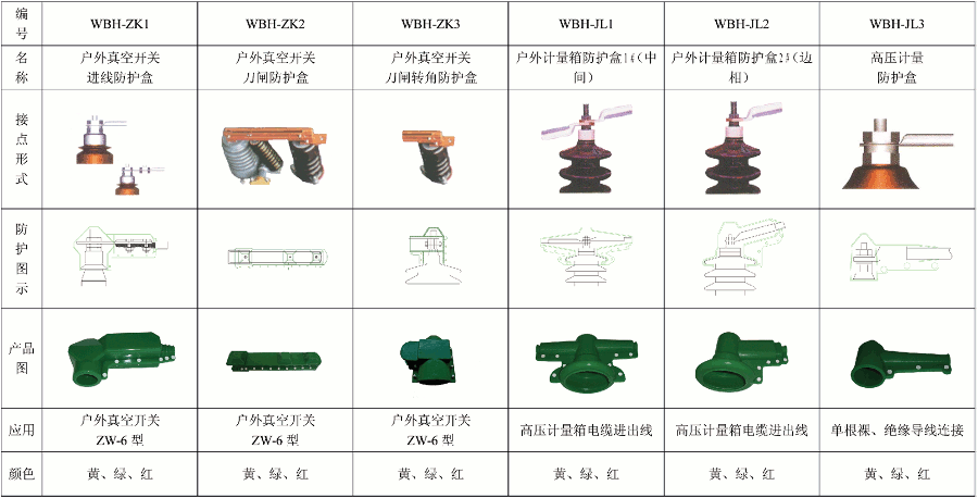 硅橡膠保護(hù)罩6.gif