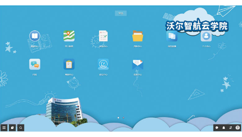 沃爾智航云學(xué)院構(gòu)筑企業(yè)、員工賦能平臺(tái)1.jpg